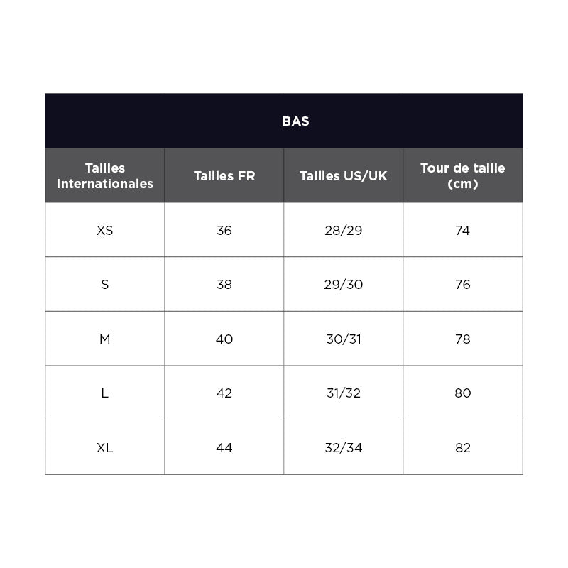 Tableau tailles bas