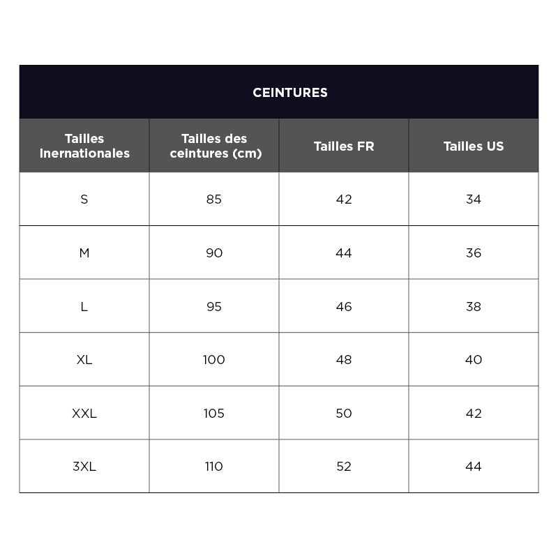 Tableau tailles ceintures