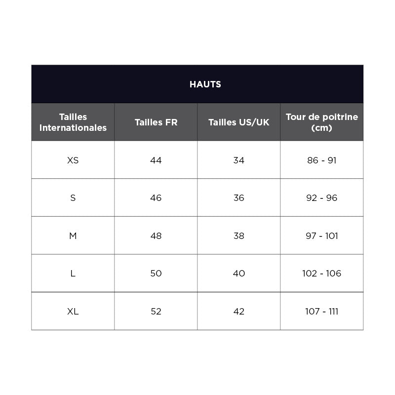 Tableau tailles hauts